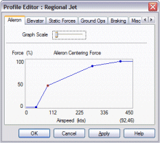 Aileron Centering Force